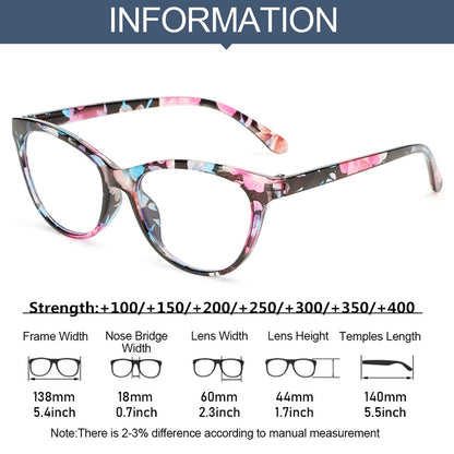 Computer Presbyopic Eyeglasses